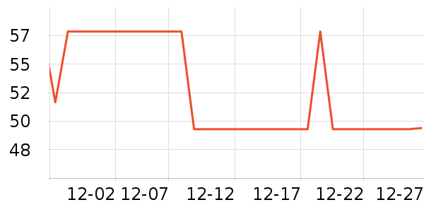 ����Ʒ���и�װ��ʷ�۸�