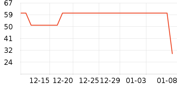 �춹�Ӽ���ʿ�ڿ���ʷ�۸�