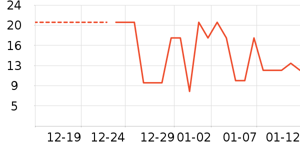 ����Ʒ�ƴн��⽷��ʷ�۸�