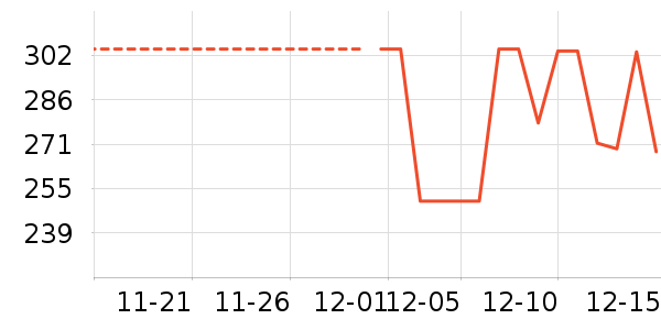 ȸ�������䷽ʳƷ��ʷ�۸�