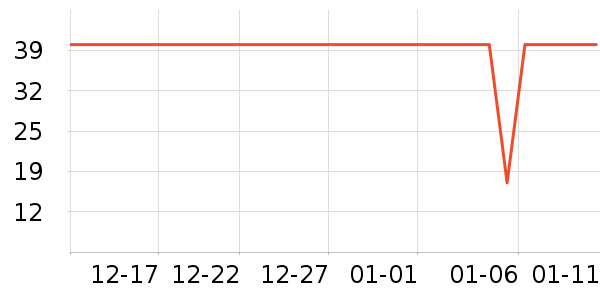 ��С�������ʷ�۸�