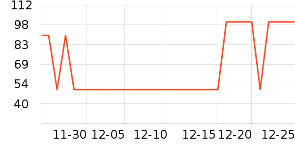 Ӣ��ˮ��/ˮ����ʷ�۸�