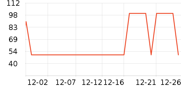 Ӣ��ˮ��/ˮ����ʷ�۸�