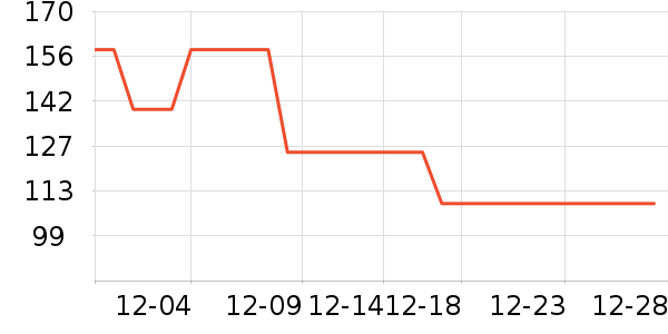 ZH.RŮѥ��ʷ�۸�