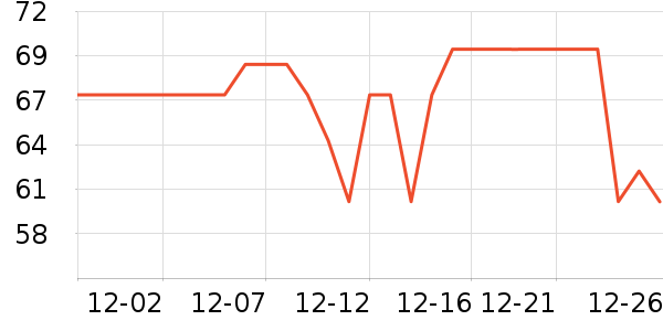 ��ţţ��/��Ʒ��ʷ�۸�