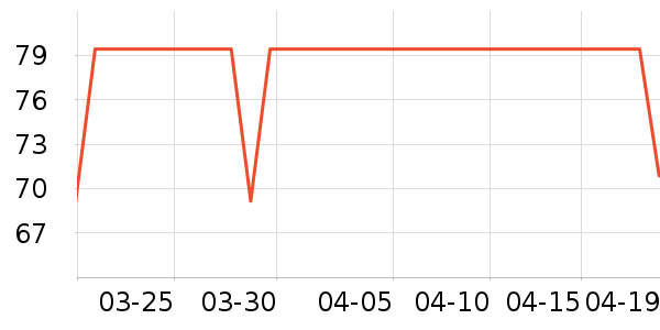 ��ŵ��Я/�ƶ���Դ��ʷ�۸�