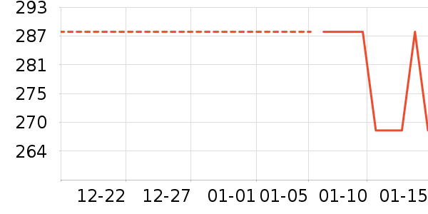 �ڿ���־��ʷ�۸�