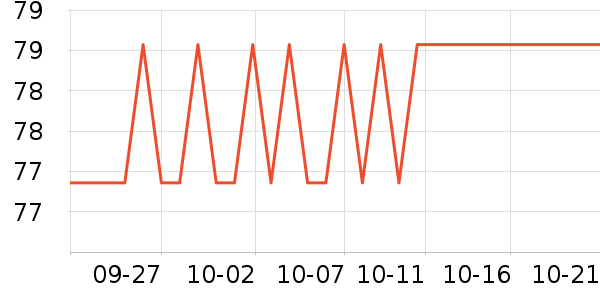 �����ֻ�ɢ������ʷ�۸�