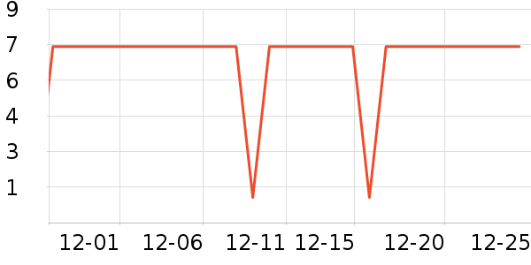 ����Ʒ������������Ʒ��ʷ�۸�