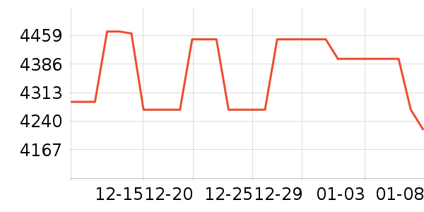 ��˶������ʷ�۸�