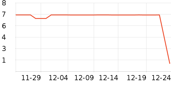 ����Ʒ�Ʊ���/ˮ��/ˮ����ʷ�۸�