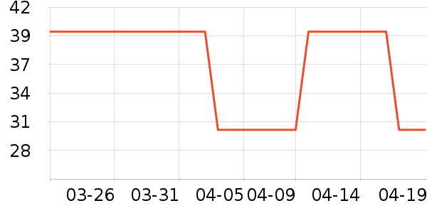 è��������ʷ�۸�