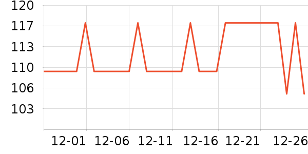 үү��ũ������������ʳ��ʷ�۸�