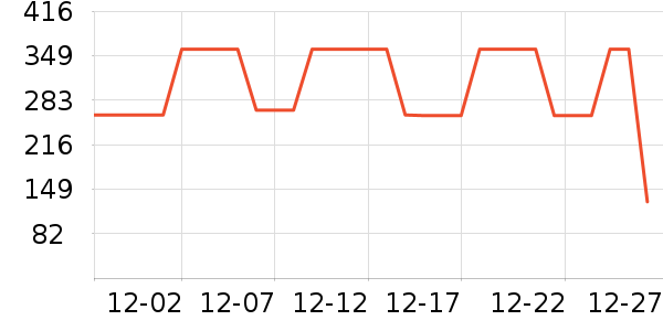 �������п���ʷ�۸�