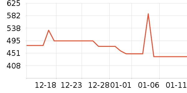 �й��鱦�ƽ��ָ/������ʷ�۸�