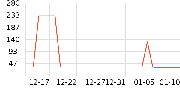 �������ޱ�ů������ʷ�۸�