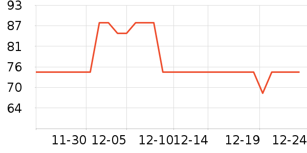 ���ƻƾ�/��������ʷ�۸�