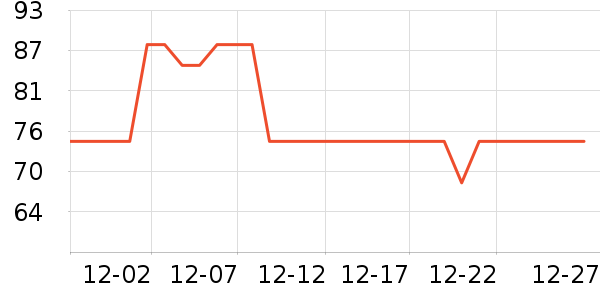 ���ƻƾ�/��������ʷ�۸�