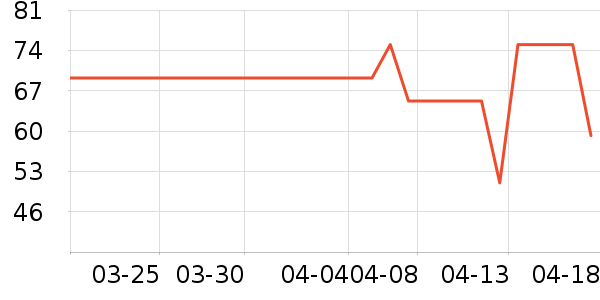 ���������ͯ�������ͯ����/ͯ����ʷ�۸�