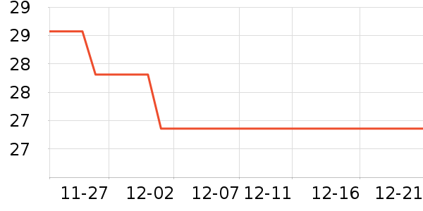 �������ճ�����������ʷ�۸�