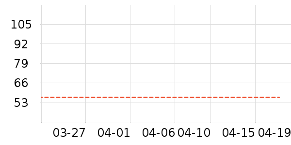 ����������/������ʷ�۸�