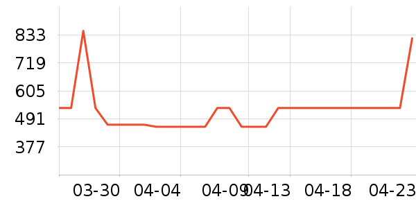 ���ϴ�˹�˶�Ь��ʷ�۸�