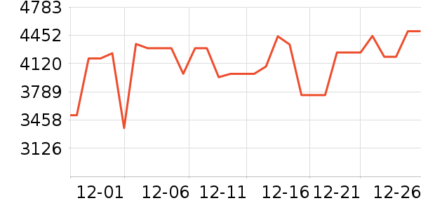 С�ױ�����ʷ�۸�