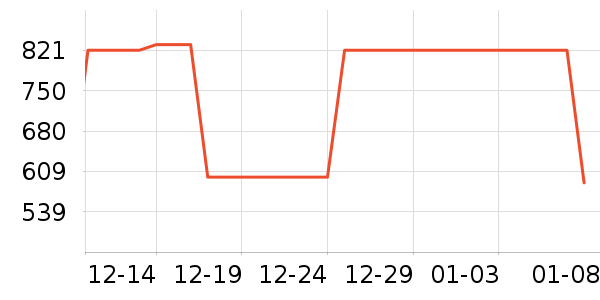 �������޷���ʷ�۸�