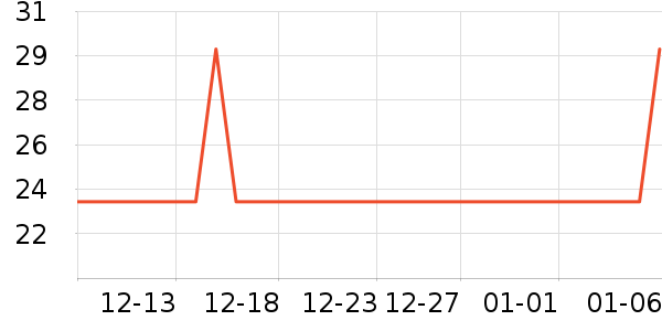 ���˼ҳ���������ʷ�۸�