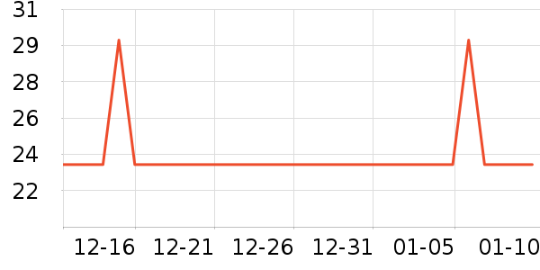 ���˼ҳ���������ʷ�۸�