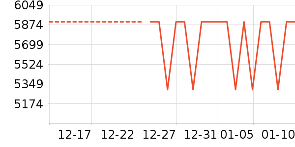 �߲ʺ��Կ���ʷ�۸�