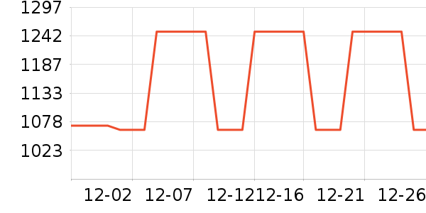 �л������Ǳ���ʷ�۸�