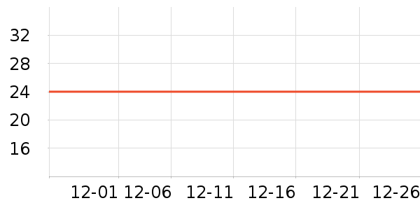 ���������Ʒ��ʷ�۸�