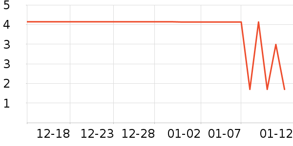 ����Ʒ��������ʷ�۸�