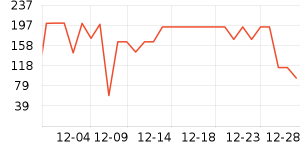 ����Ůʿ����Ь��ʷ�۸�