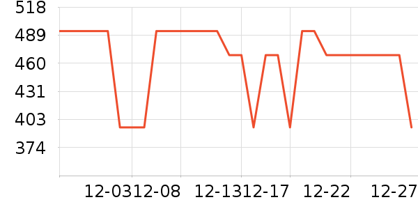 �Ϳ��˶�Ь��ʷ�۸�