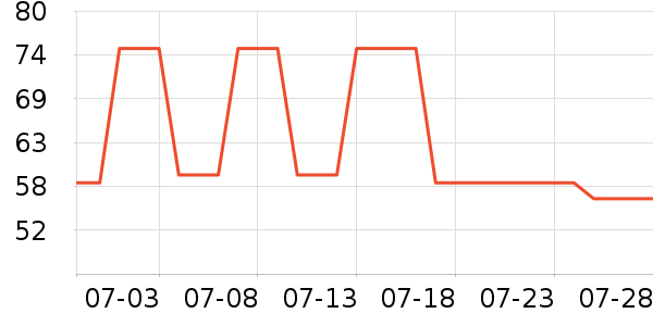 ��Ȼ�÷�ɹ˪��ʷ�۸�