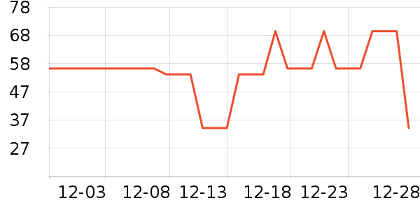 �������˱�ů������ʷ�۸�