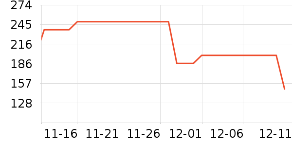 ���¿����п���ʷ�۸�