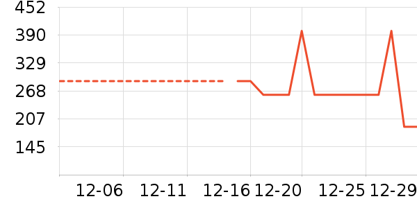 ɼɼ��֯��ʷ�۸�