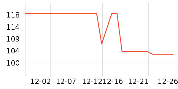 è�˿�����ʷ�۸�