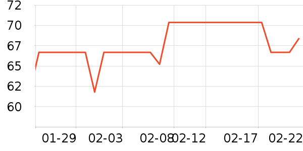 ǧ�˲��沿������ʷ�۸�