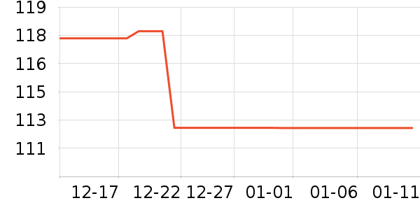 ���μǺ�����ʷ�۸�