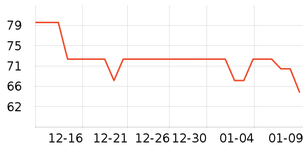 ������๤����ʷ�۸�