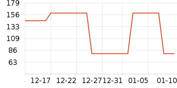 è��˯��/�Ҿӷ���װ��ʷ�۸�