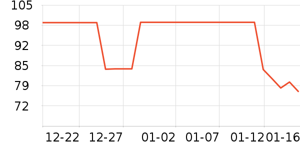 è�����п���ʷ�۸�