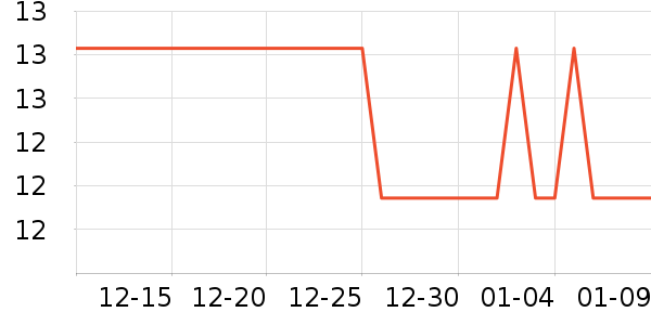 ����Ʒ�ƿ���/�̲���ʷ�۸�