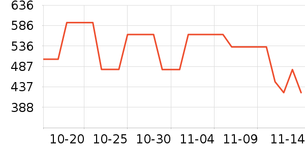 ʥ�����˶�Ь��ʷ�۸�