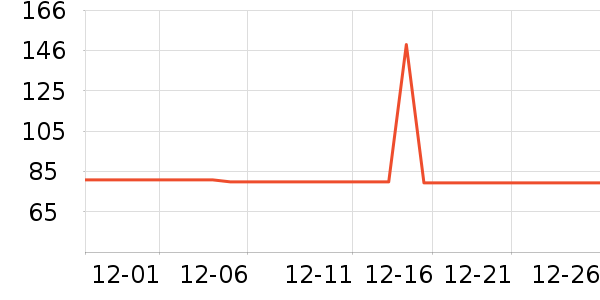 ��������ů������ʷ�۸�