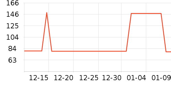 ��������ů������ʷ�۸�